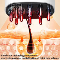 Scalp Comb with Serum Applicator, Vibration & Red Light