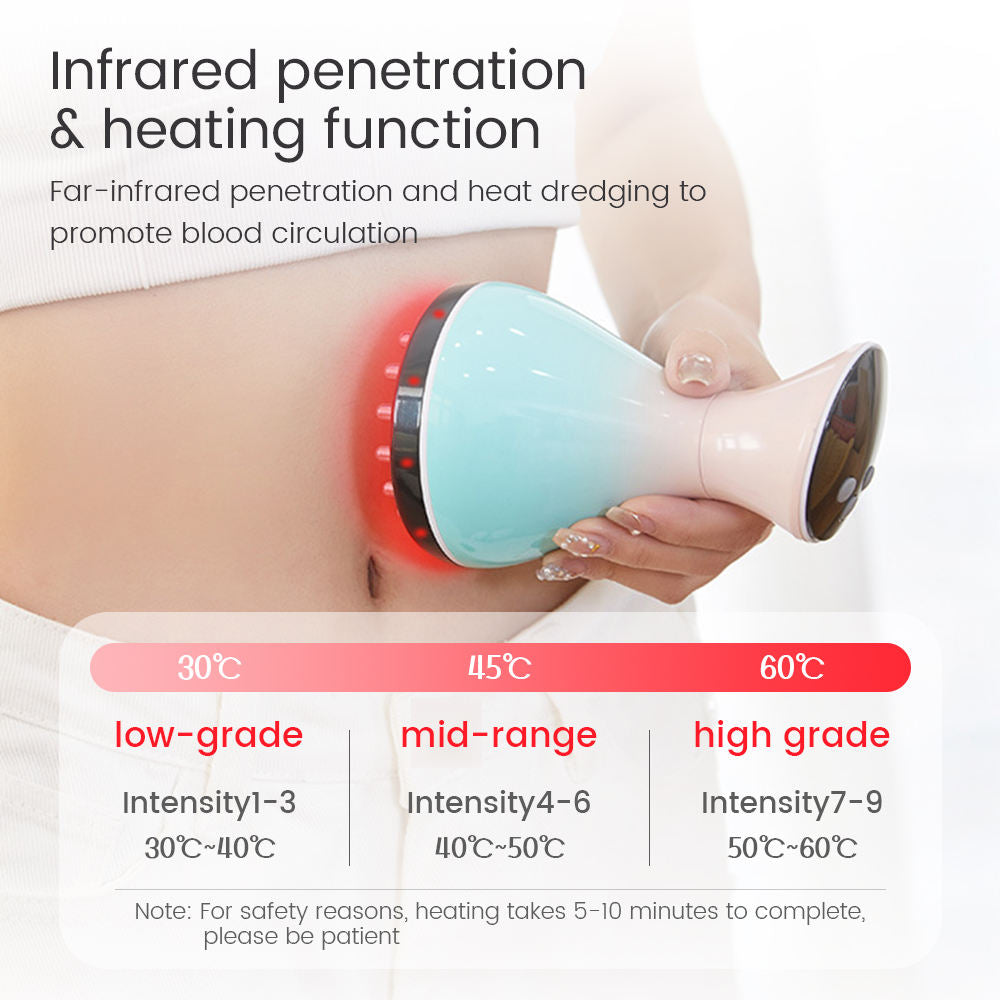 Electric Gua Sha Body Massager with Warmth & Magnets