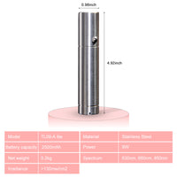Red Light Therapy Flashlight — 630, 660 & 850nm