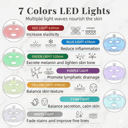 LED Facial Rejuvenation Mask