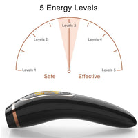 IPL Hair Removal Device — At-Home, 999,999 Flashes